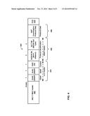 MAC LAYER TRANSPORT FOR WI-FI DIRECT SERVICES APPLICATION SERVICE PLATFORM     WITHOUT INTERNET PROTOCOL diagram and image