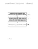 MAC LAYER TRANSPORT FOR WI-FI DIRECT SERVICES APPLICATION SERVICE PLATFORM     WITHOUT INTERNET PROTOCOL diagram and image