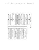 STORING DATA IN A DISPERSED STORAGE NETWORK diagram and image