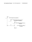 Backplane Timing Distribution diagram and image