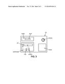 Writing Data in a Non-Volatile Memory of a Smart Card diagram and image