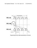 Optimized Configurable NAND Parameters diagram and image