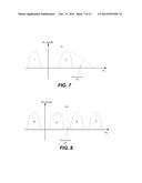 Optimized Configurable NAND Parameters diagram and image