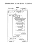 STORAGE APPARATUS AND CONTROL METHOD THEREOF diagram and image