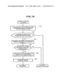 STORAGE APPARATUS AND CONTROL METHOD THEREOF diagram and image