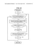 STORAGE APPARATUS AND CONTROL METHOD THEREOF diagram and image