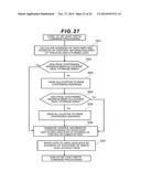 STORAGE APPARATUS AND CONTROL METHOD THEREOF diagram and image