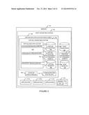 METHOD AND SYSTEM FOR VIRTUALIZATION OF SOFTWARE APPLICATIONS diagram and image