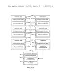 METHOD AND SYSTEM FOR VIRTUALIZATION OF SOFTWARE APPLICATIONS diagram and image