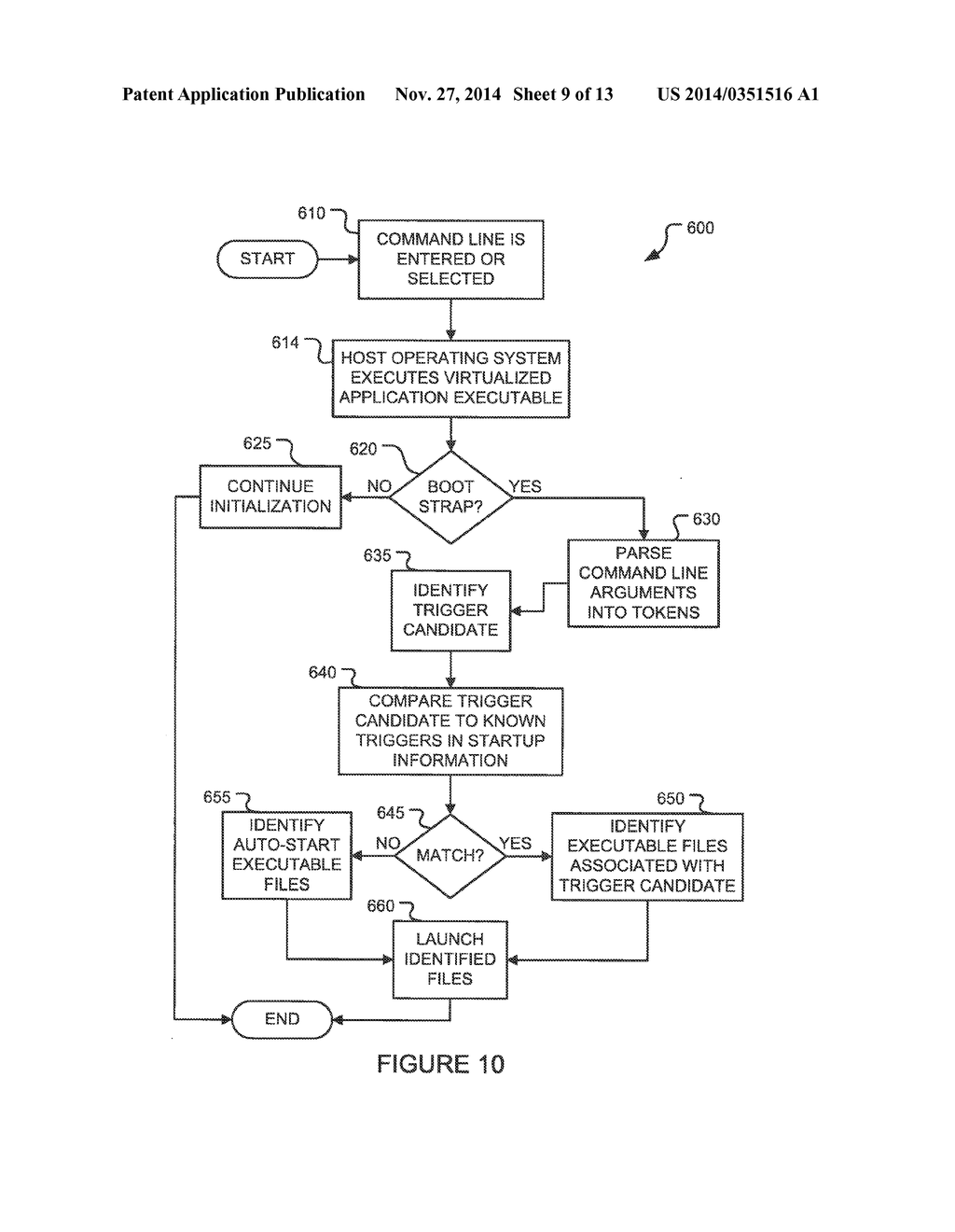 METHOD AND SYSTEM FOR VIRTUALIZATION OF SOFTWARE APPLICATIONS - diagram, schematic, and image 10