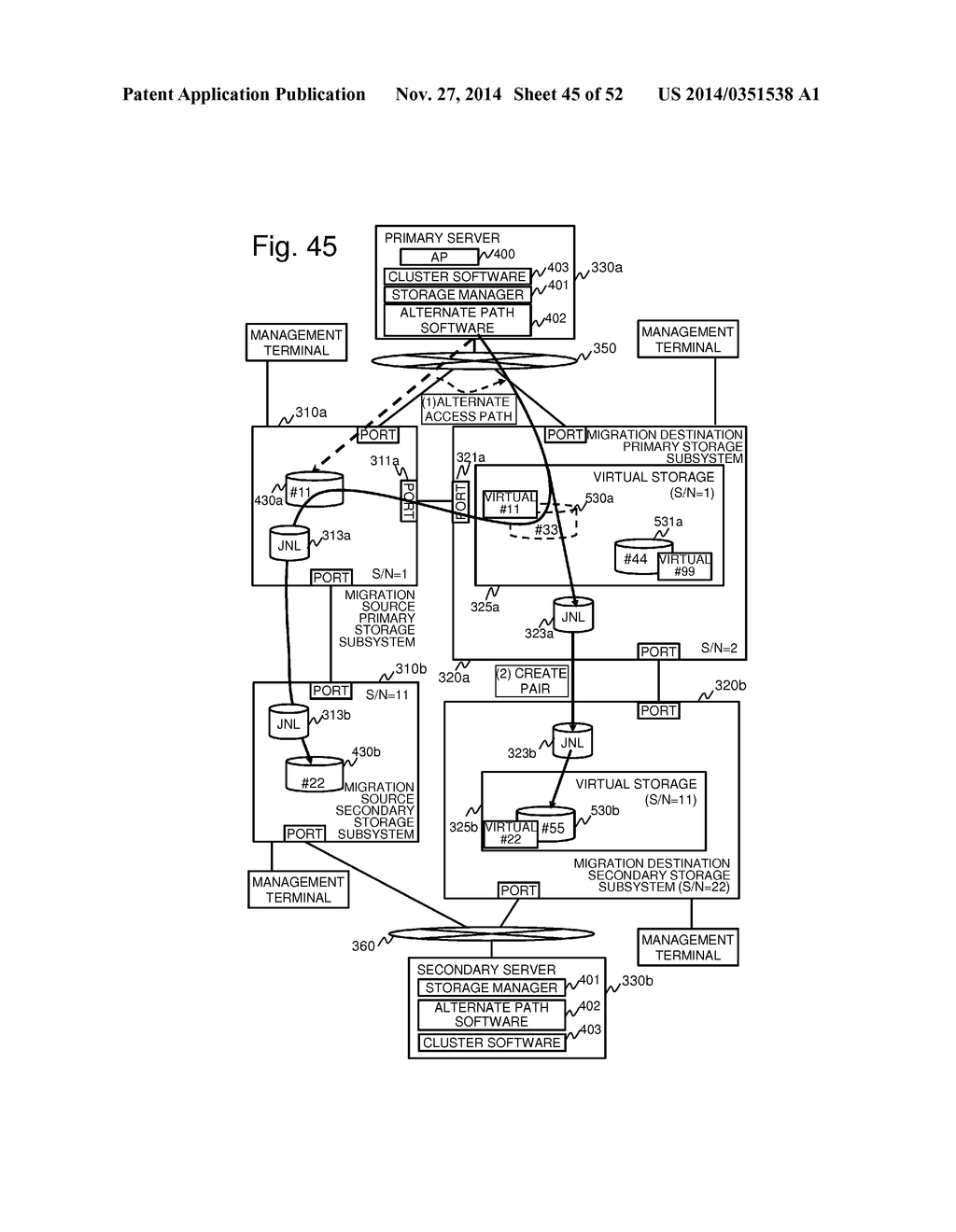 STORAGE APPARATUS AND STORAGE APPARATUS MIGRATION METHOD - diagram, schematic, and image 46