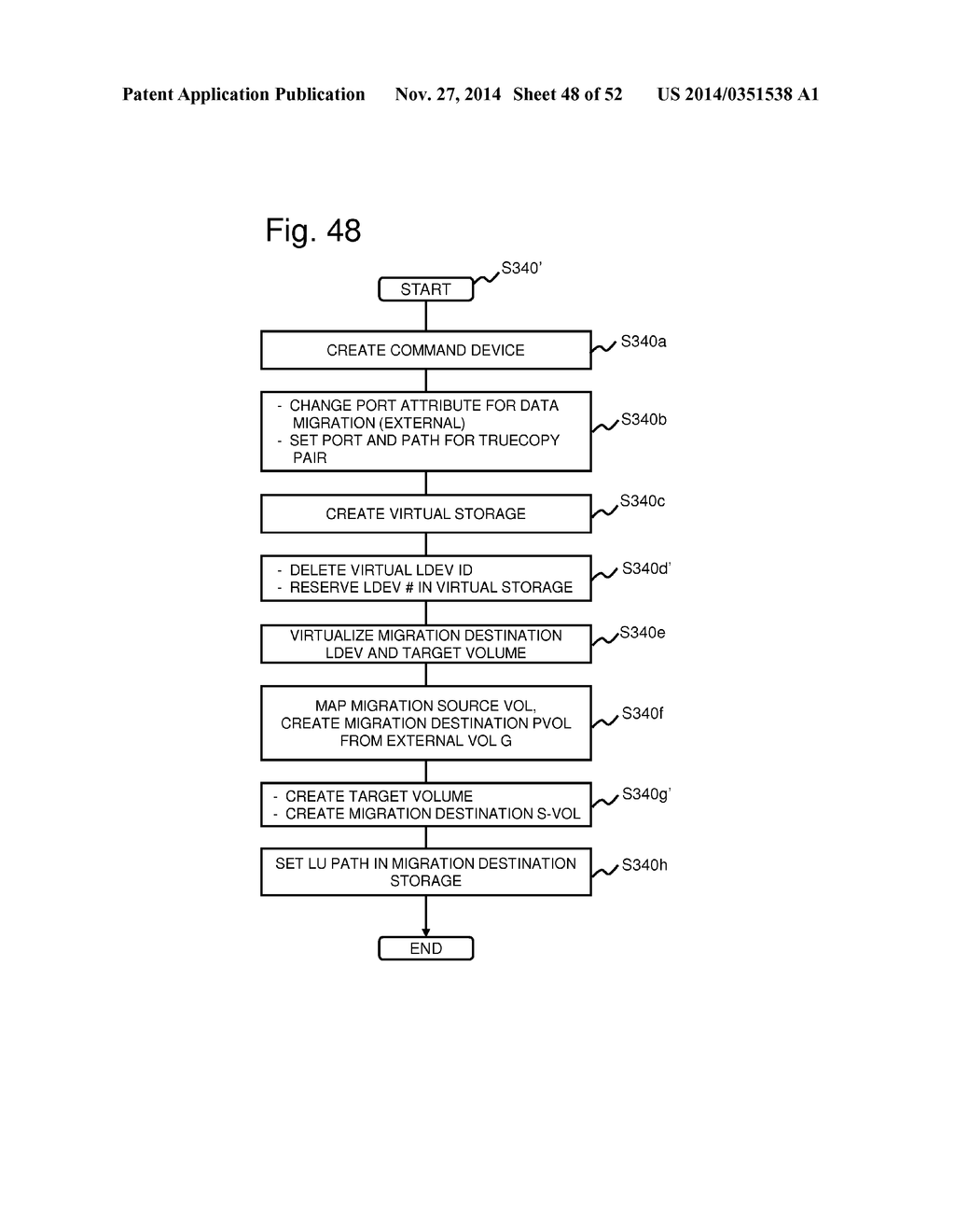 STORAGE APPARATUS AND STORAGE APPARATUS MIGRATION METHOD - diagram, schematic, and image 49