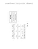 OFF-HEAP DIRECT-MEMORY DATA STORES, METHODS OF CREATING AND/OR MANAGING     OFF-HEAP DIRECT-MEMORY DATA STORES, AND/OR SYSTEMS INCLUDING OFF-HEAP     DIRECT-MEMORY DATA STORE diagram and image