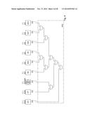 ADVANCED PROCESSOR ARCHITECTURE diagram and image