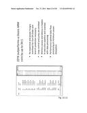 ADVANCED PROCESSOR ARCHITECTURE diagram and image