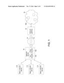 NETWORK DEVICE, IPSEC SYSTEM AND METHOD FOR ESTABLISHING IPSEC TUNNEL     USING THE SAME diagram and image