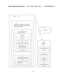 PROCESS FOR ENCRYPTED LOGIN TO A SECURE COMPUTER NETWORK, FOR THE CREATION     OF A SESSION OF ENCRYPTED COMMUNICATIONS BETWEEN COMPUTERS AND A DEVICE     INCLUDING A MOBILE PHONE LOGGED INTO A NETWORK, FOR THE PERSISTENCE OF     ENCRYPTED COMMUNICATIONS BETWEEN COMMUNICATION DEVICES, AND FOR THE     TERMINATION OF COMMUNICATIONS diagram and image