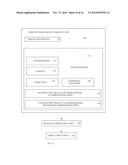 PROCESS FOR ENCRYPTED LOGIN TO A SECURE COMPUTER NETWORK, FOR THE CREATION     OF A SESSION OF ENCRYPTED COMMUNICATIONS BETWEEN COMPUTERS AND A DEVICE     INCLUDING A MOBILE PHONE LOGGED INTO A NETWORK, FOR THE PERSISTENCE OF     ENCRYPTED COMMUNICATIONS BETWEEN COMMUNICATION DEVICES, AND FOR THE     TERMINATION OF COMMUNICATIONS diagram and image