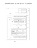 PROCESS FOR ENCRYPTED LOGIN TO A SECURE COMPUTER NETWORK, FOR THE CREATION     OF A SESSION OF ENCRYPTED COMMUNICATIONS BETWEEN COMPUTERS AND A DEVICE     INCLUDING A MOBILE PHONE LOGGED INTO A NETWORK, FOR THE PERSISTENCE OF     ENCRYPTED COMMUNICATIONS BETWEEN COMMUNICATION DEVICES, AND FOR THE     TERMINATION OF COMMUNICATIONS diagram and image