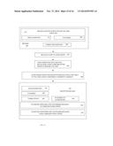 PROCESS FOR ENCRYPTED LOGIN TO A SECURE COMPUTER NETWORK, FOR THE CREATION     OF A SESSION OF ENCRYPTED COMMUNICATIONS BETWEEN COMPUTERS AND A DEVICE     INCLUDING A MOBILE PHONE LOGGED INTO A NETWORK, FOR THE PERSISTENCE OF     ENCRYPTED COMMUNICATIONS BETWEEN COMMUNICATION DEVICES, AND FOR THE     TERMINATION OF COMMUNICATIONS diagram and image