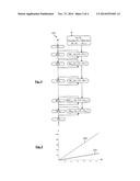 ENCRYPTION PROCESS PROTECTED AGAINST SIDE CHANNEL ATTACKS diagram and image