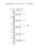 ENCRYPTION PROCESS PROTECTED AGAINST SIDE CHANNEL ATTACKS diagram and image