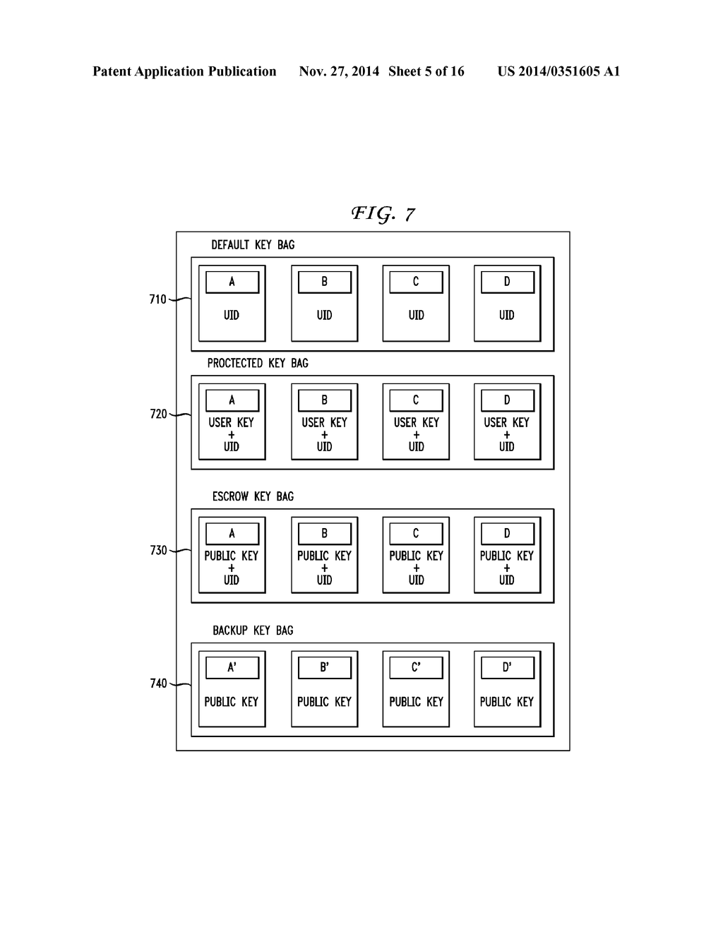 SYSTEM AND METHOD FOR WIPING ENCRYPTED DATA ON A DEVICE HAVING FILE-LEVEL     CONTENT PROTECTION - diagram, schematic, and image 06