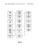 POWER MANAGEMENT IN A DISCRETE MEMORY PORTION diagram and image