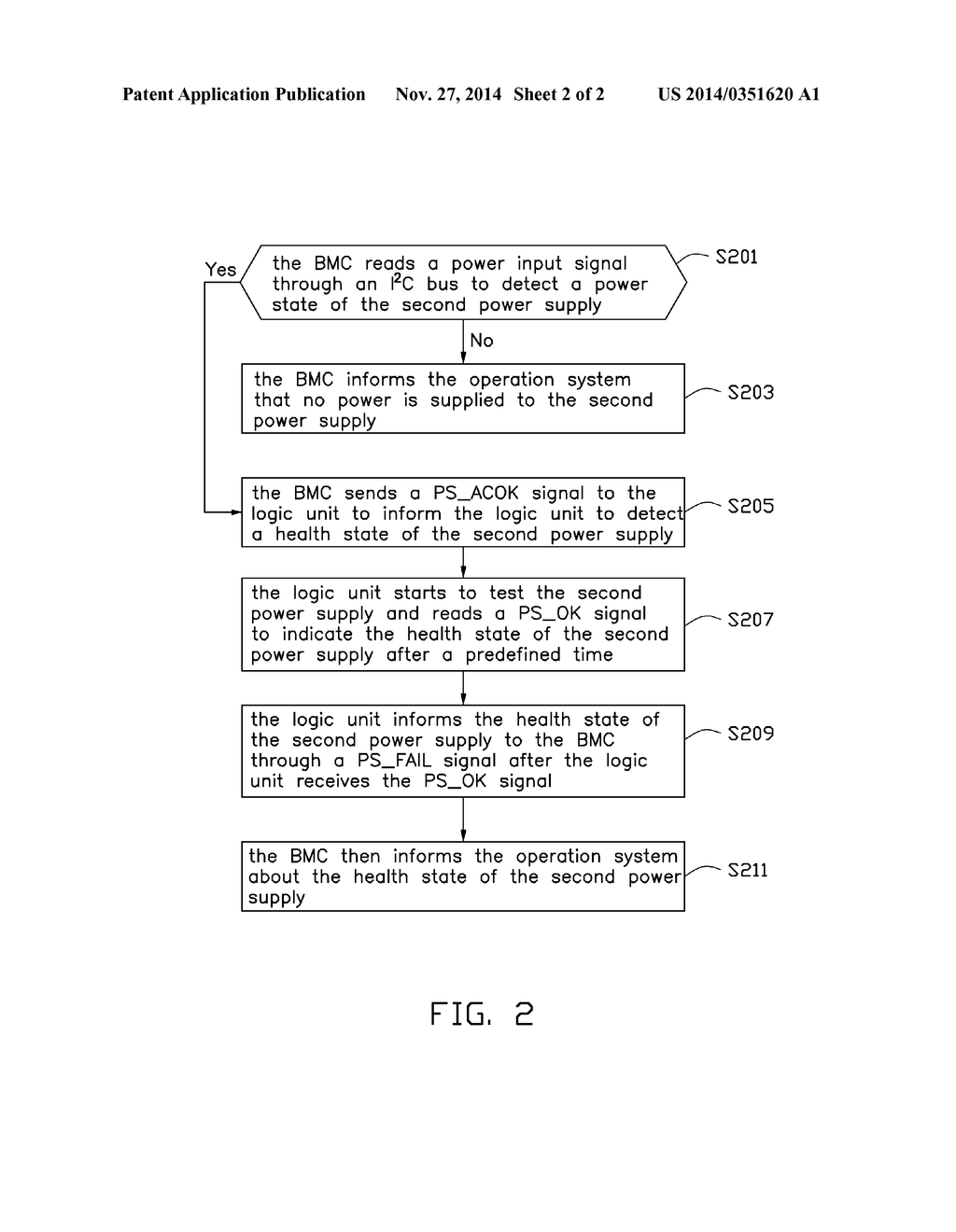 POWER SUPPLY DETECTING SYSTEM AND DETECTING METHOD - diagram, schematic, and image 03