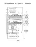 EXECUTING A KERNEL DEVICE DRIVER AS A USER SPACE PROCESS diagram and image