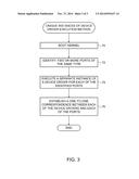 EXECUTING A KERNEL DEVICE DRIVER AS A USER SPACE PROCESS diagram and image