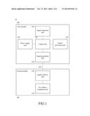 TESTING APPARATUS AND TESTING METHOD diagram and image