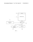 READ ONLY MEMORY (ROM) WITH REDUNDANCY diagram and image