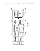 CONTROLLER TO MANAGE NAND MEMORIES diagram and image