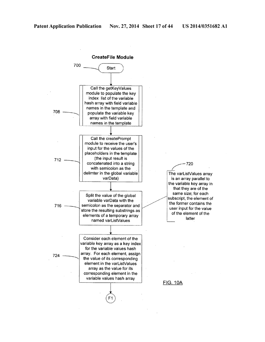 DYNAMIC GENERATION OF TARGET FILES FROM TEMPLATE FILES AND TRACKING OF THE     PROCESSING OF TARGET FILES - diagram, schematic, and image 18