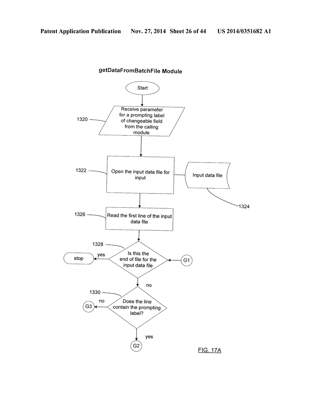 DYNAMIC GENERATION OF TARGET FILES FROM TEMPLATE FILES AND TRACKING OF THE     PROCESSING OF TARGET FILES - diagram, schematic, and image 27