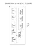 INITIATION OF ACTIONS BY A PORTABLE COMPUTING DEVICE FROM A LOCKED STATE diagram and image