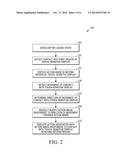 INITIATION OF ACTIONS BY A PORTABLE COMPUTING DEVICE FROM A LOCKED STATE diagram and image