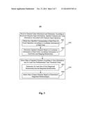 INPUT METHOD AND DEVICE USING SAME diagram and image