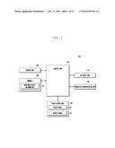 METHOD AND APPARATUS FOR DISPLAYING PICTURE ON PORTABLE DEVICE diagram and image