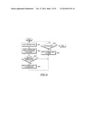 APPARATUS, METHOD AND COMPUTER READABLE RECORDING MEDIUM FOR DISPLAYING     THUMBNAIL IMAGE OF PANORAMIC PHOTO diagram and image