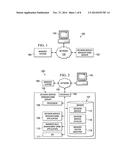 Decision Service Manager diagram and image