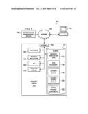 Decision Service Manager diagram and image