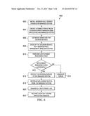 Decision Service Manager diagram and image