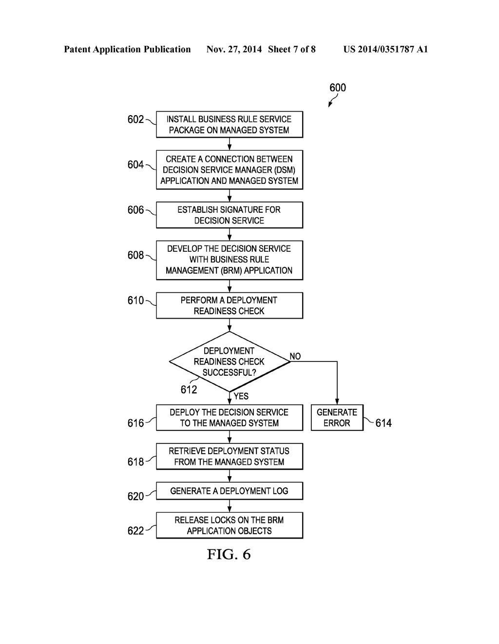 Decision Service Manager - diagram, schematic, and image 08