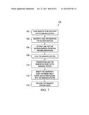 Decision Service Manager diagram and image