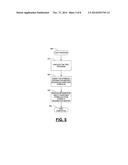 TESTING SYSTEMS AND METHODS FOR A RESOURCE CONSTRAINED DEVICE diagram and image