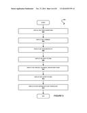 DEBUGGER GRAPHICAL USER INTERFACE SYSTEM, METHOD, AND COMPUTER PROGRAM     PRODUCT diagram and image