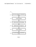 SYSTEM AND METHOD FOR RUN TIME DEPENDENCY RESOLUTION diagram and image