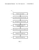 SYSTEM AND METHOD FOR RUN TIME DEPENDENCY RESOLUTION diagram and image